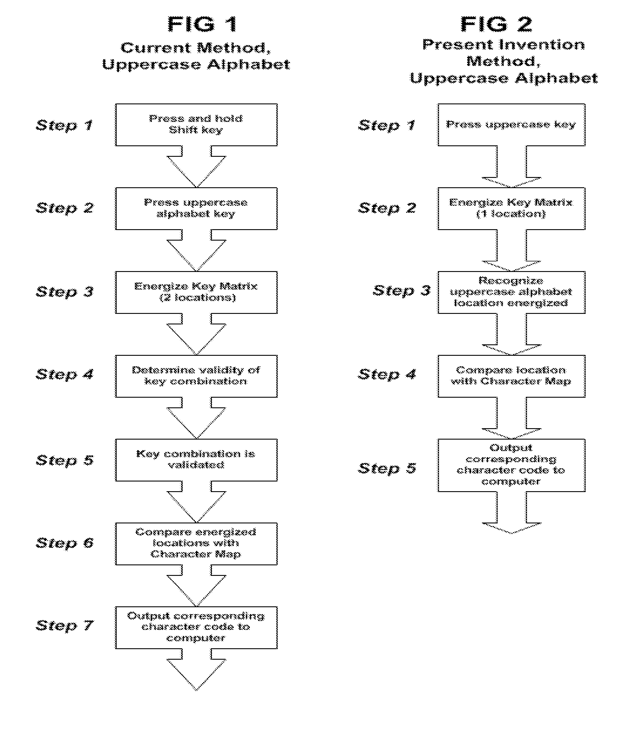 Method And Device For Reducing The Number Of Actions Required To Operate A computer Or Other Device