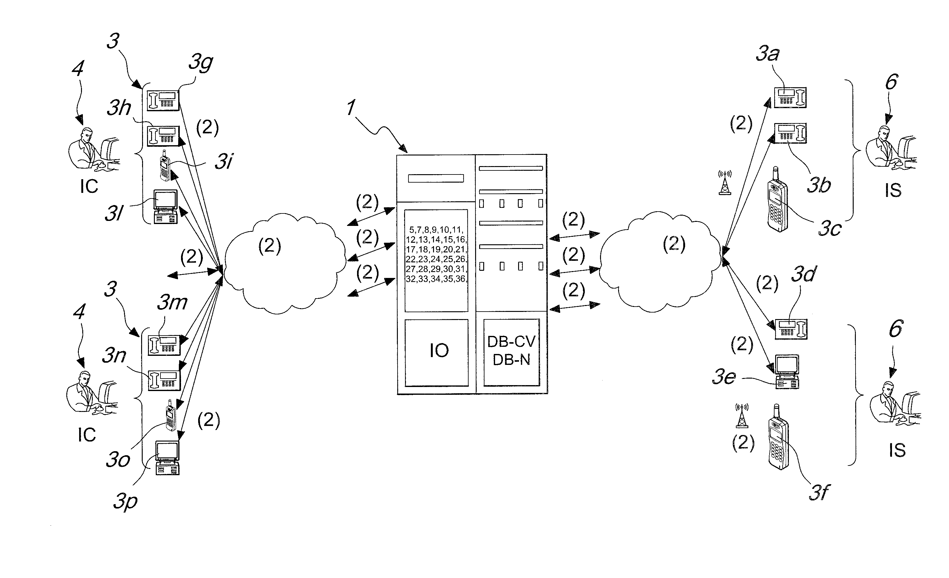 System and method for the management of credit-debit operations in accounts related to telecommunications services