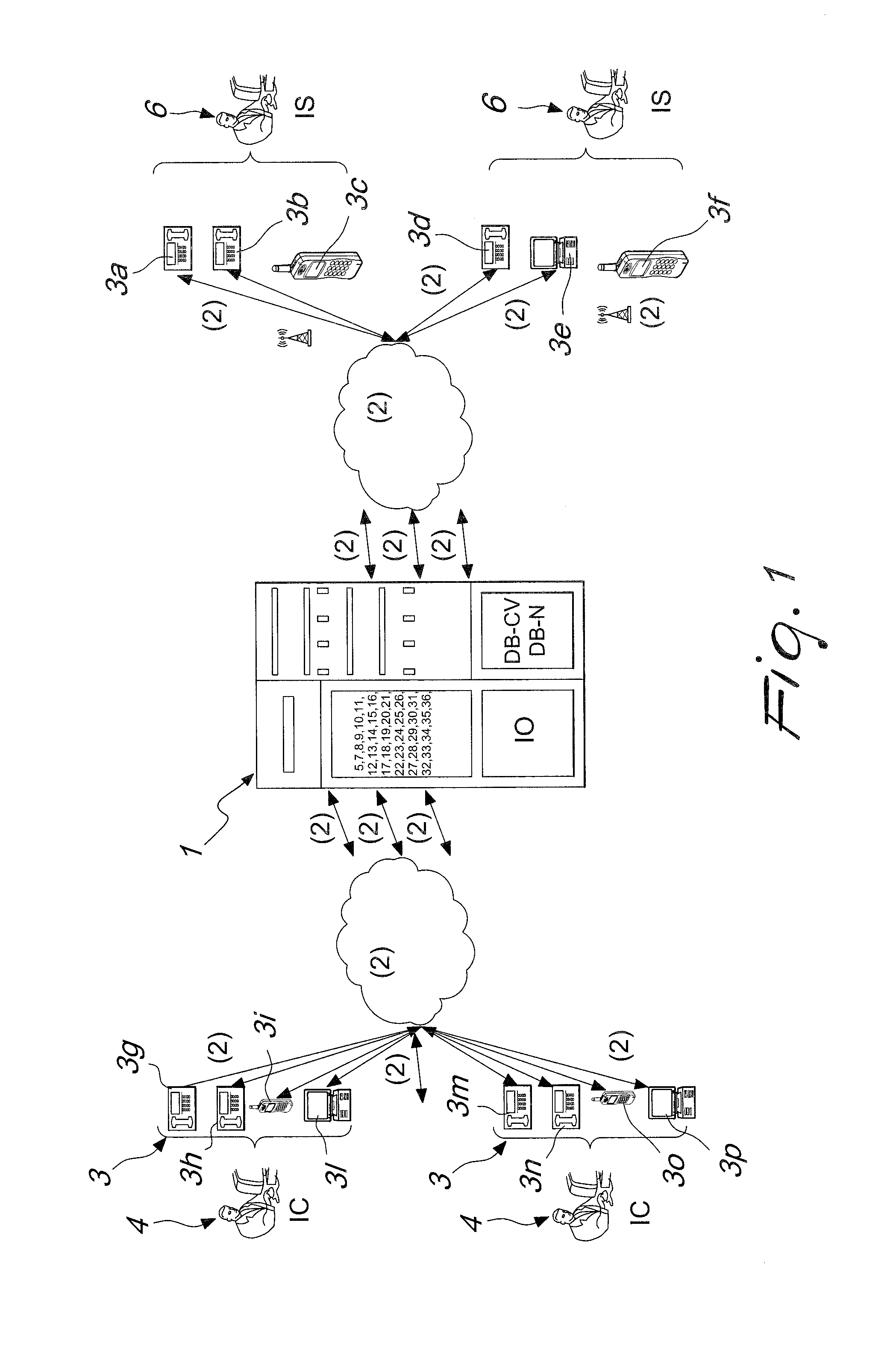 System and method for the management of credit-debit operations in accounts related to telecommunications services