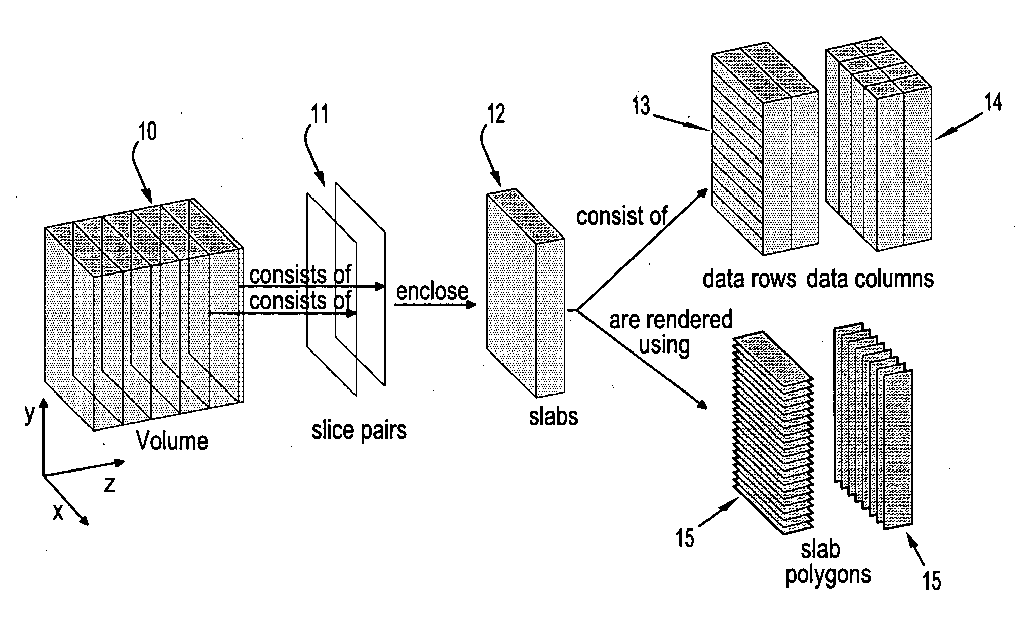 System and method for empty space skipping in sliding texture based volume rendering by trimming slab polygons