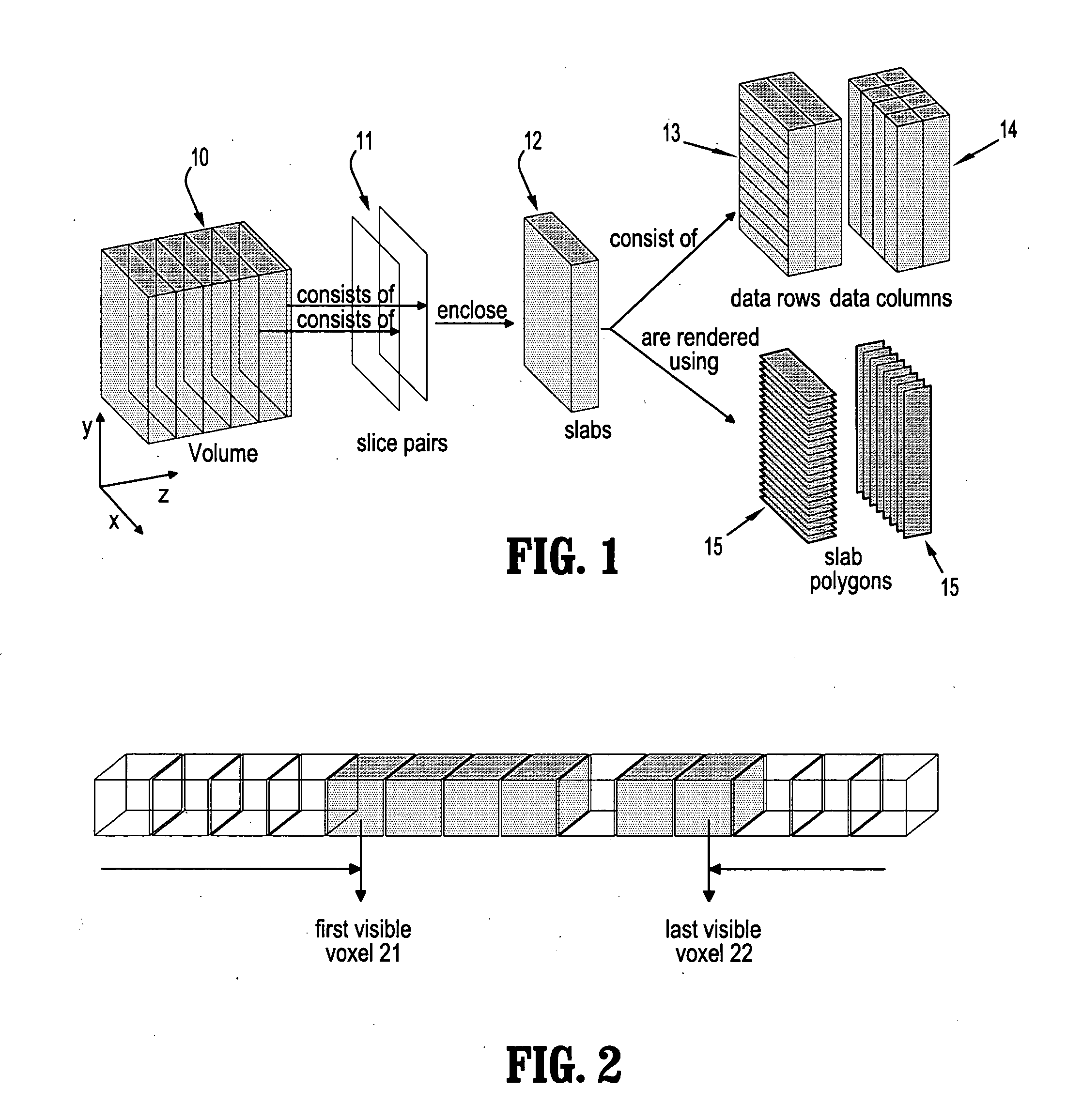 System and method for empty space skipping in sliding texture based volume rendering by trimming slab polygons