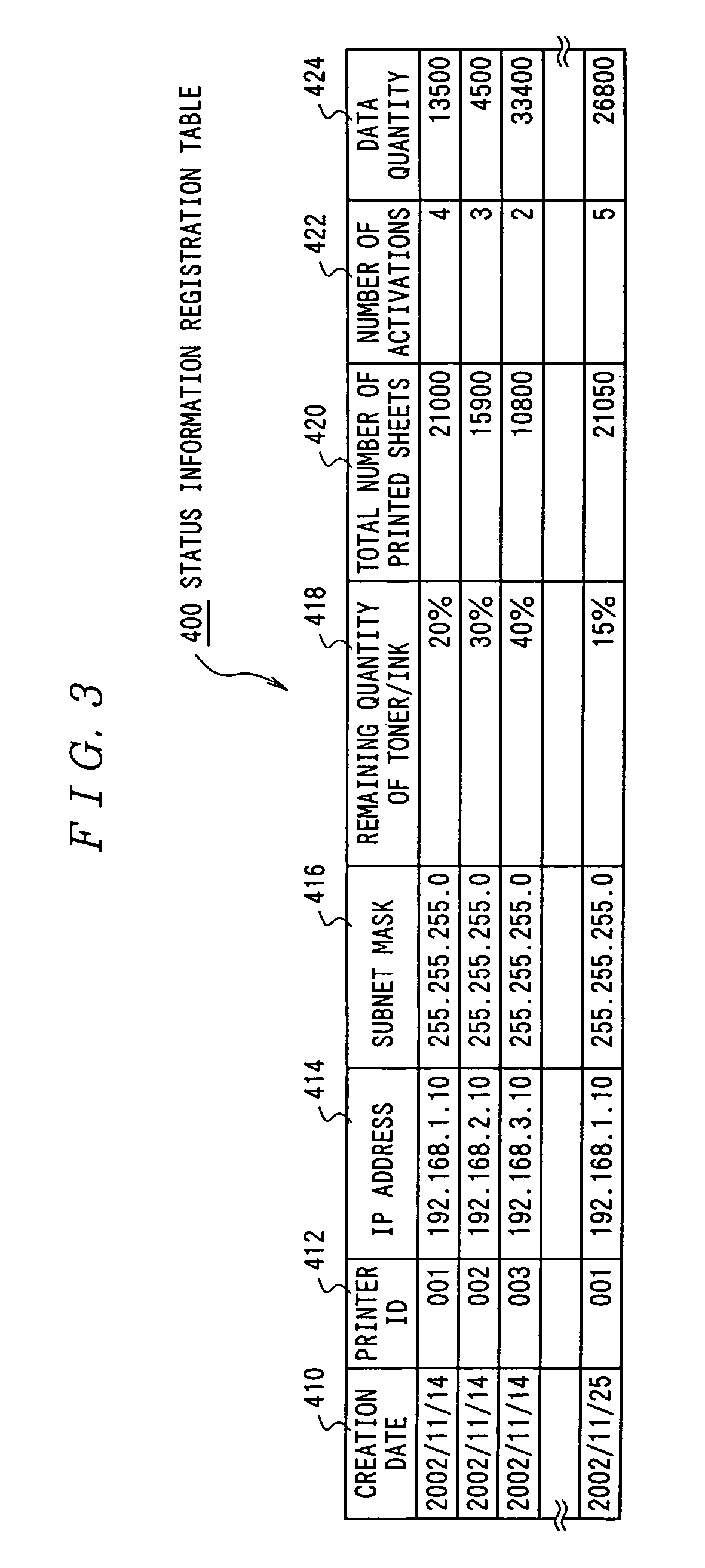 Device management system, printer management system, printer management terminal, network printer, program for terminal and program for printer, and device management method