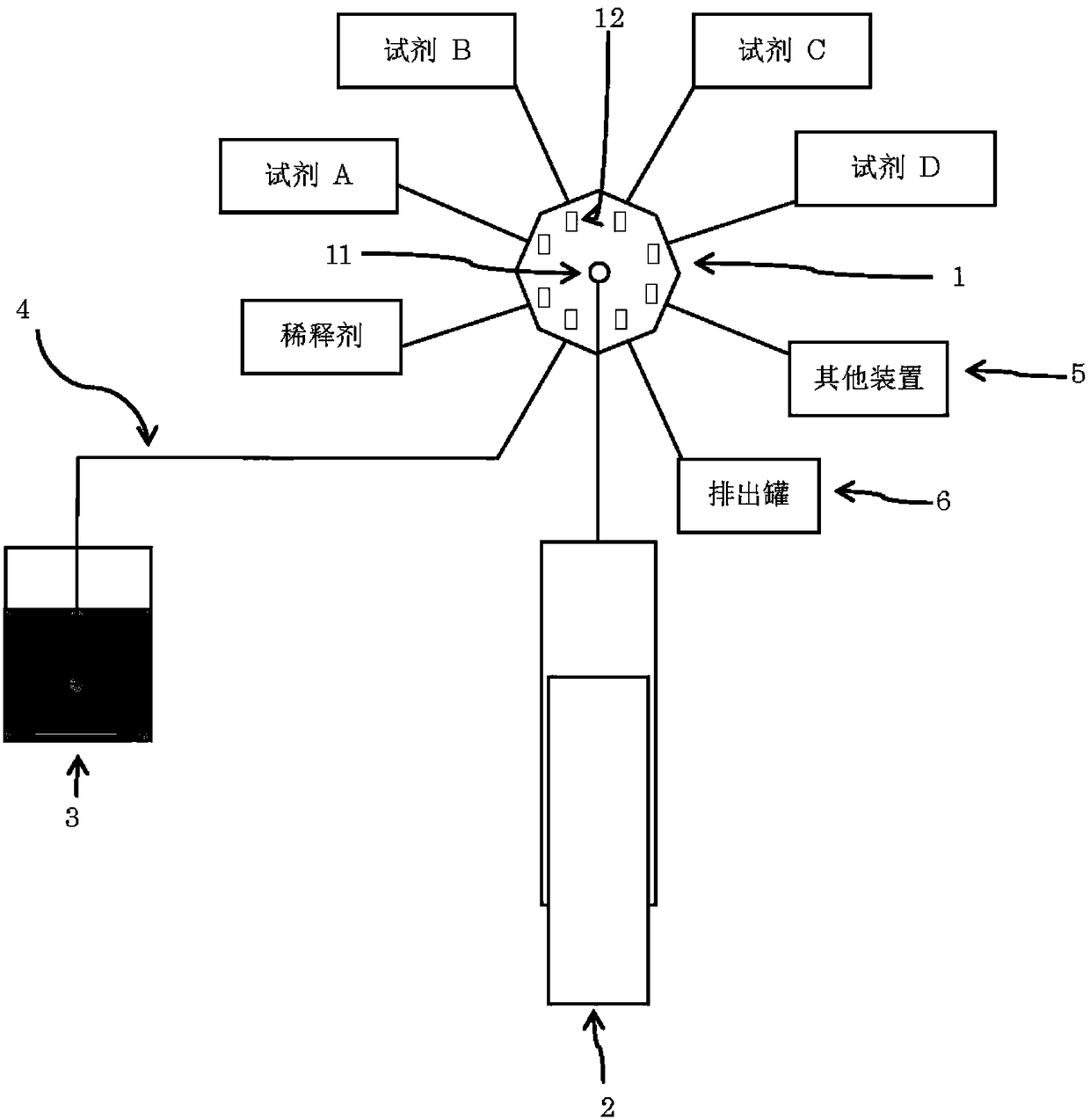 Method for moistening and washing water quality analyzer