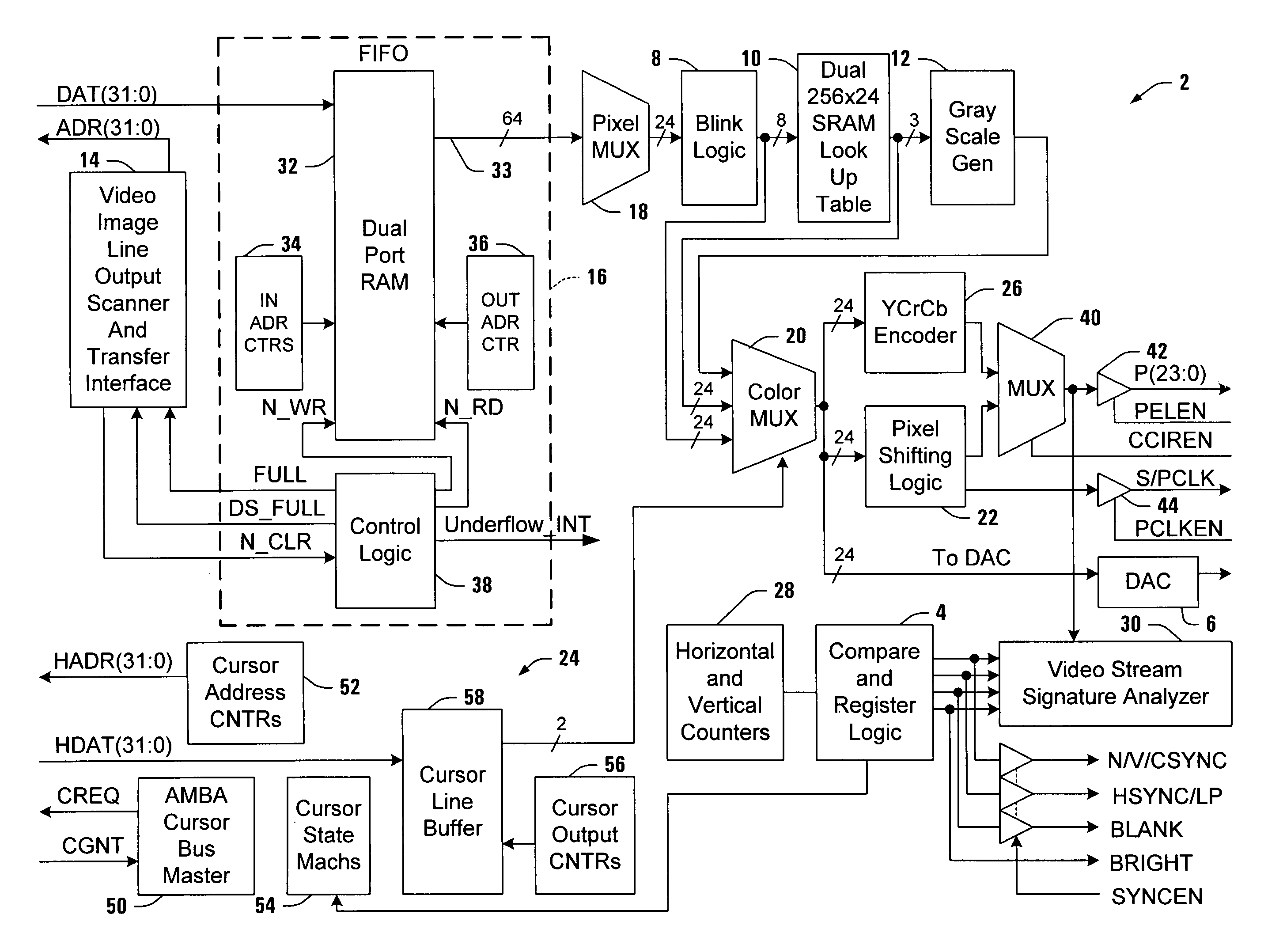 Raster engine with multiple color depth digital display interface