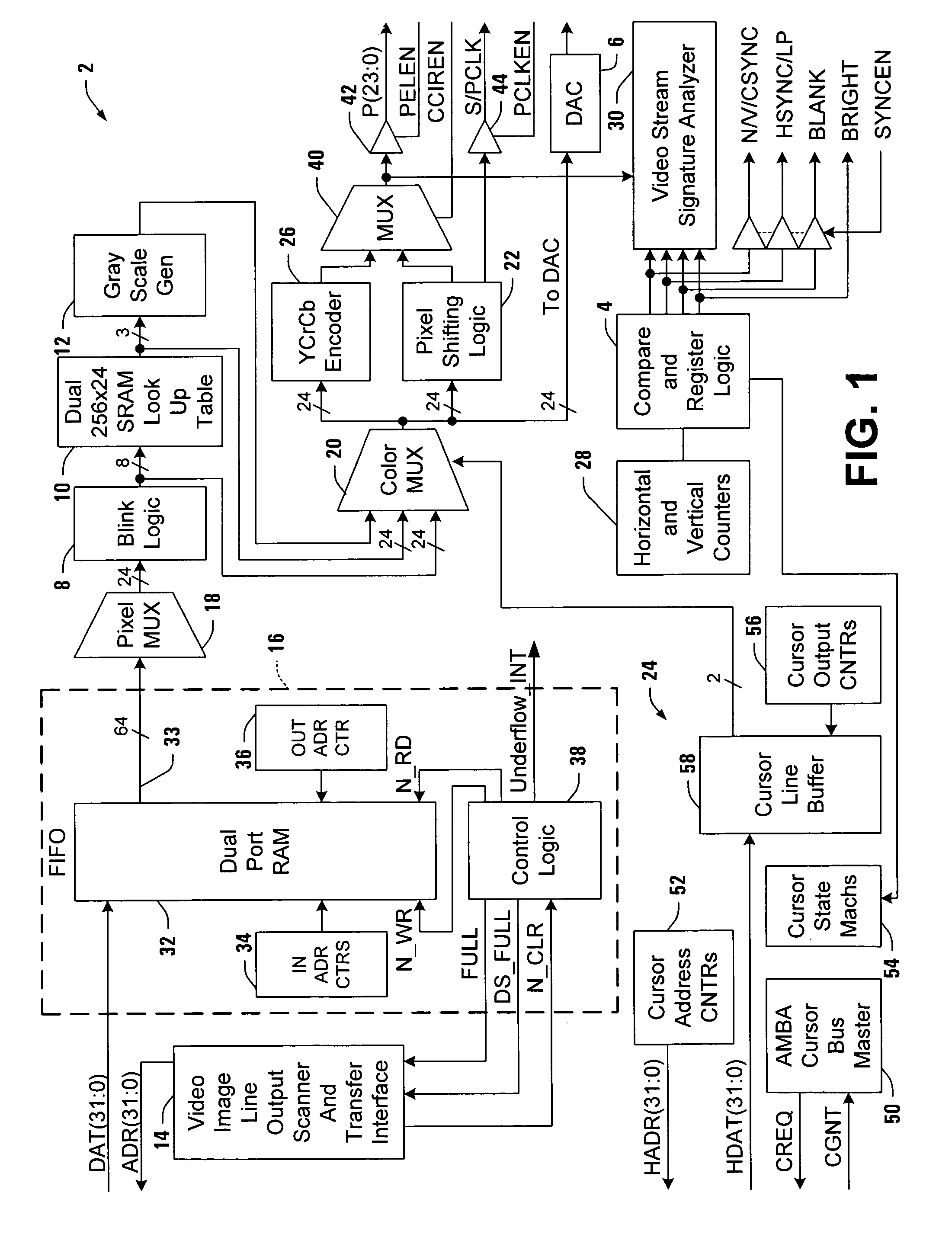 Raster engine with multiple color depth digital display interface