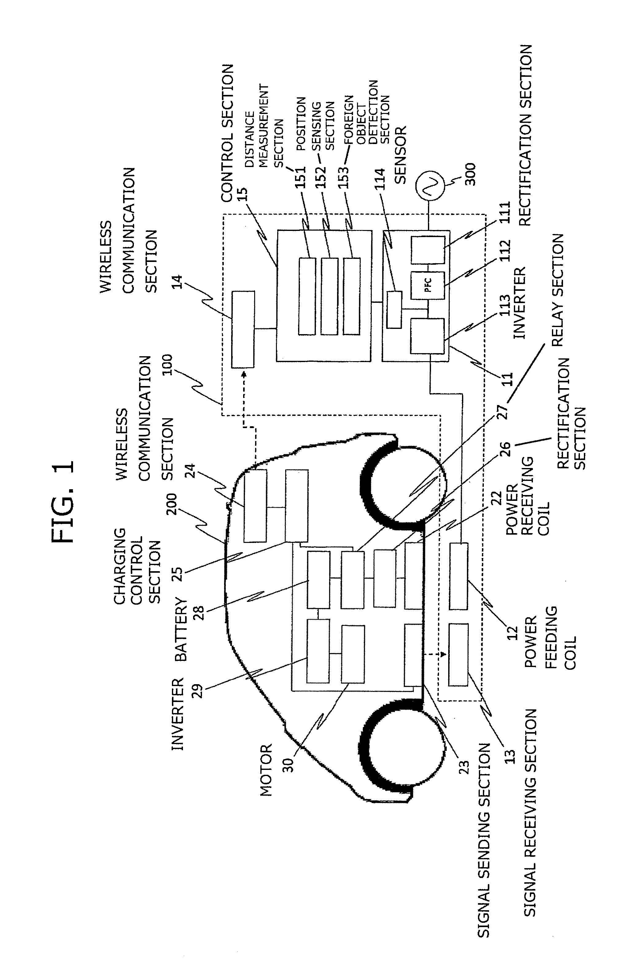 Non-contact power supply device