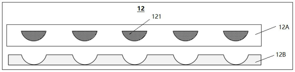 Naked eye 3D display optical device