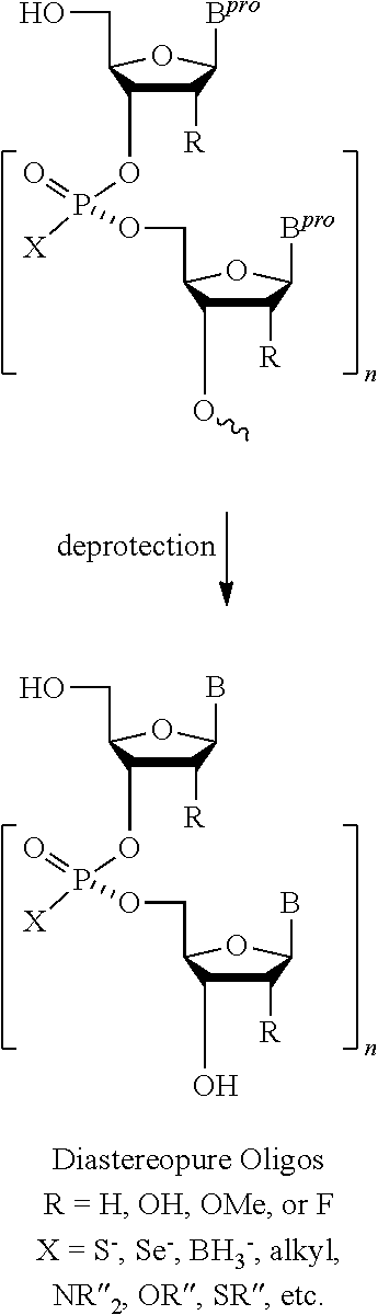 Chiral auxiliaries