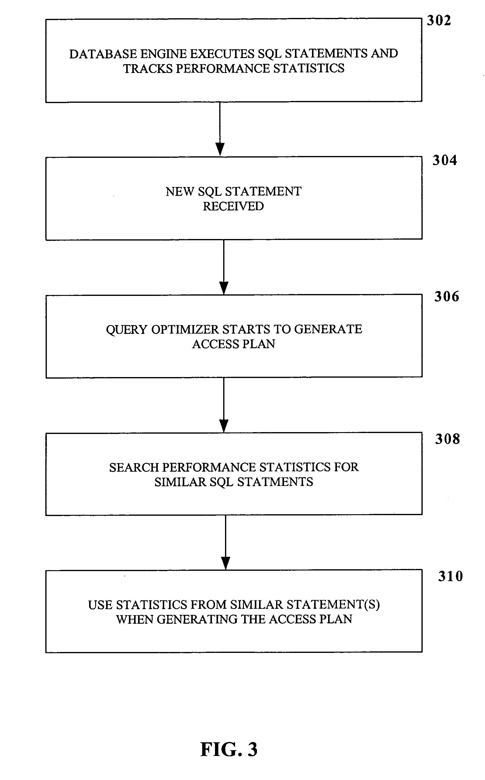 Method and system for data mining for automatic query optimization