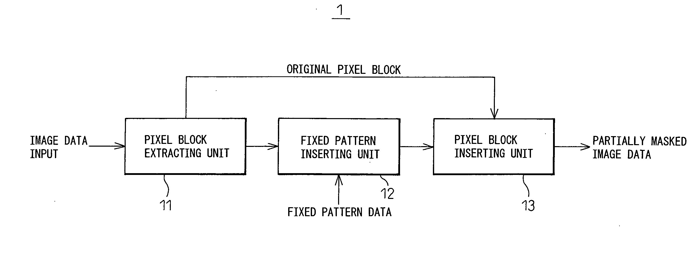 Moving image data editing apparatus, moving image data reproducing apparatus, moving image data editing method, and moving image data reproducing method