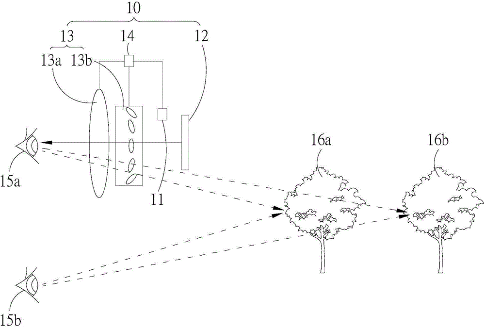 Autofocus head mounted display device