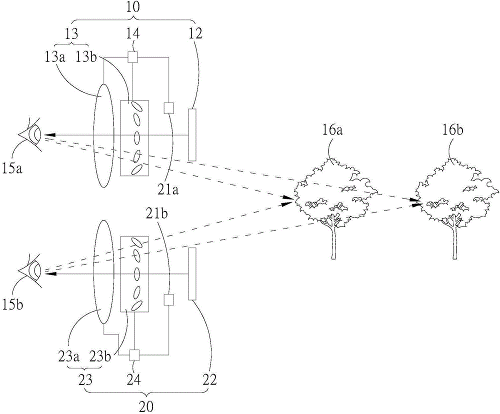 Autofocus head mounted display device