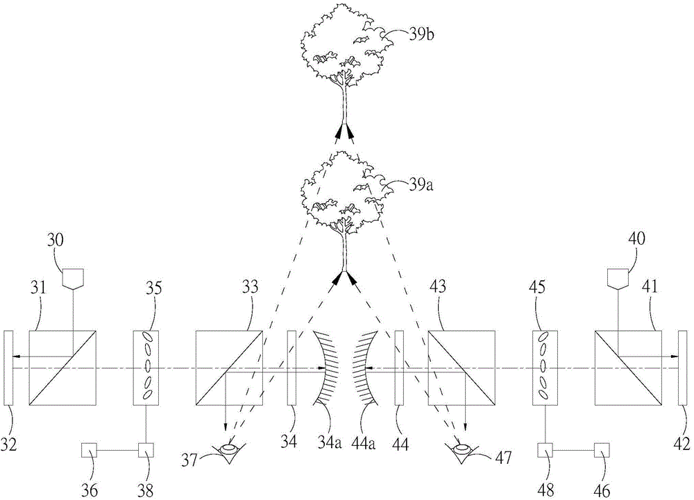 Autofocus head mounted display device