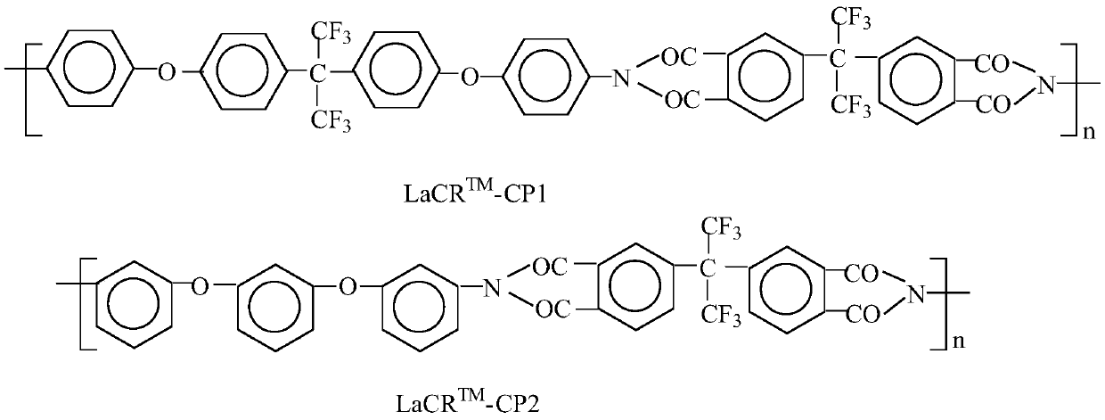 High-flame-retardance resin thin film and preparing method thereof