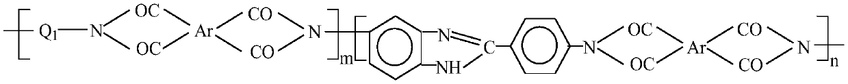 High-flame-retardance resin thin film and preparing method thereof