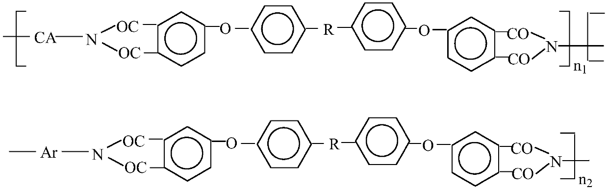 High-flame-retardance resin thin film and preparing method thereof