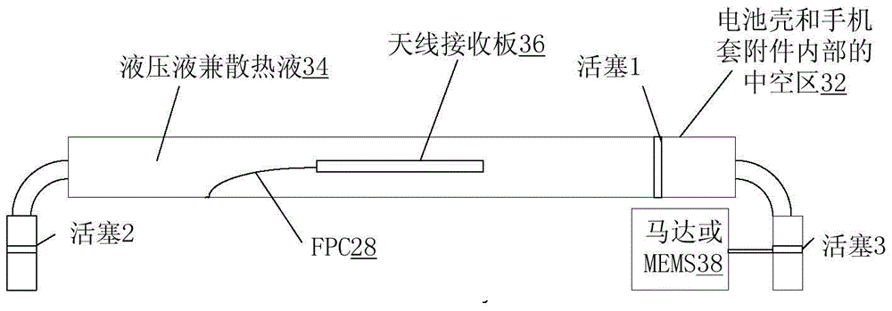 Wireless charging method and device for electronic equipment, electronic equipment