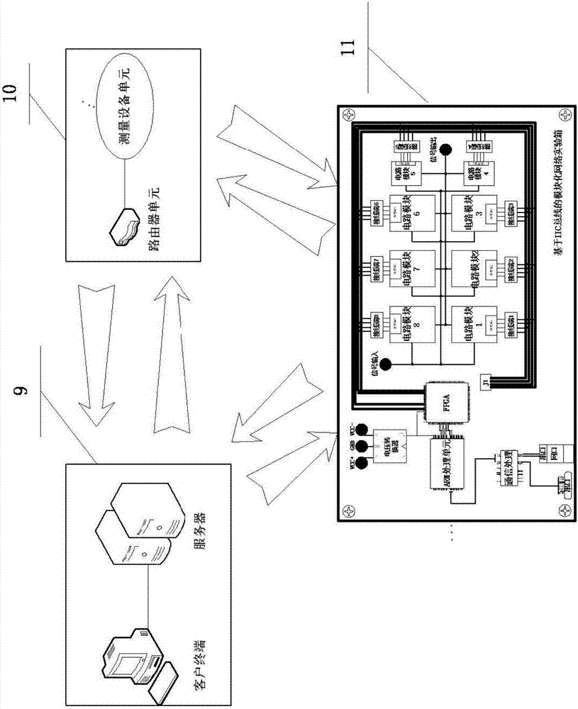 Real-time remote reconstructible on-line laboratory system