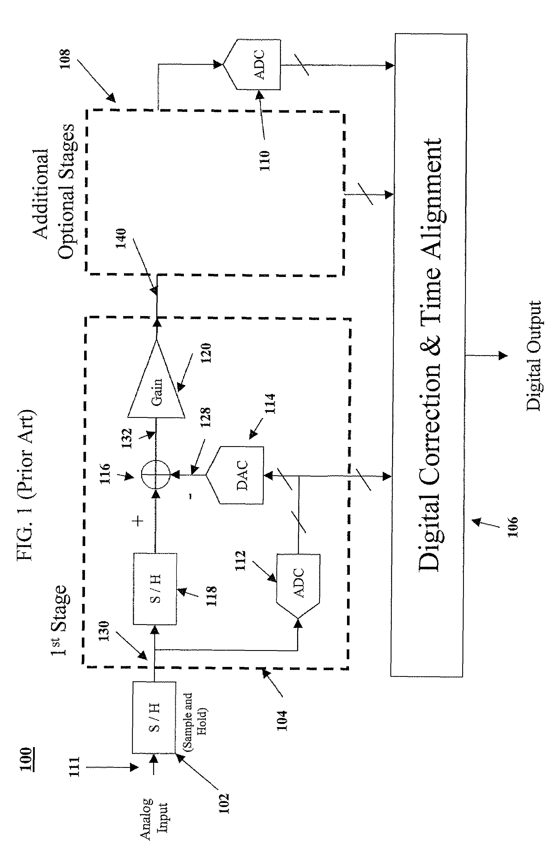 Data conversion methods and systems