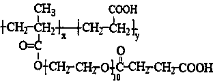 Anti-corrosion and anti-scaling combined agent and preparation method