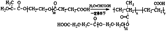 Anti-corrosion and anti-scaling combined agent and preparation method