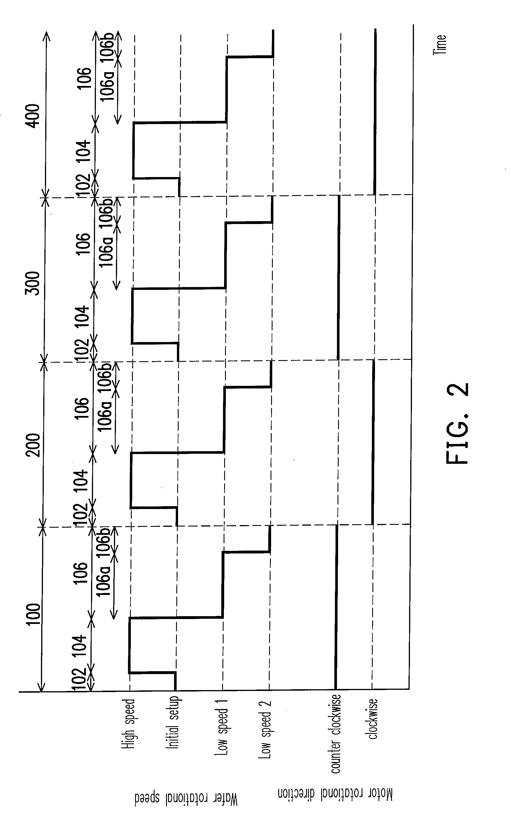 Method of removing particles from wafer