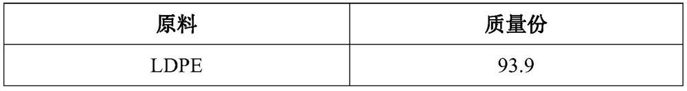 A kind of environment-friendly anti-UV flame-retardant polyethylene material and preparation method thereof