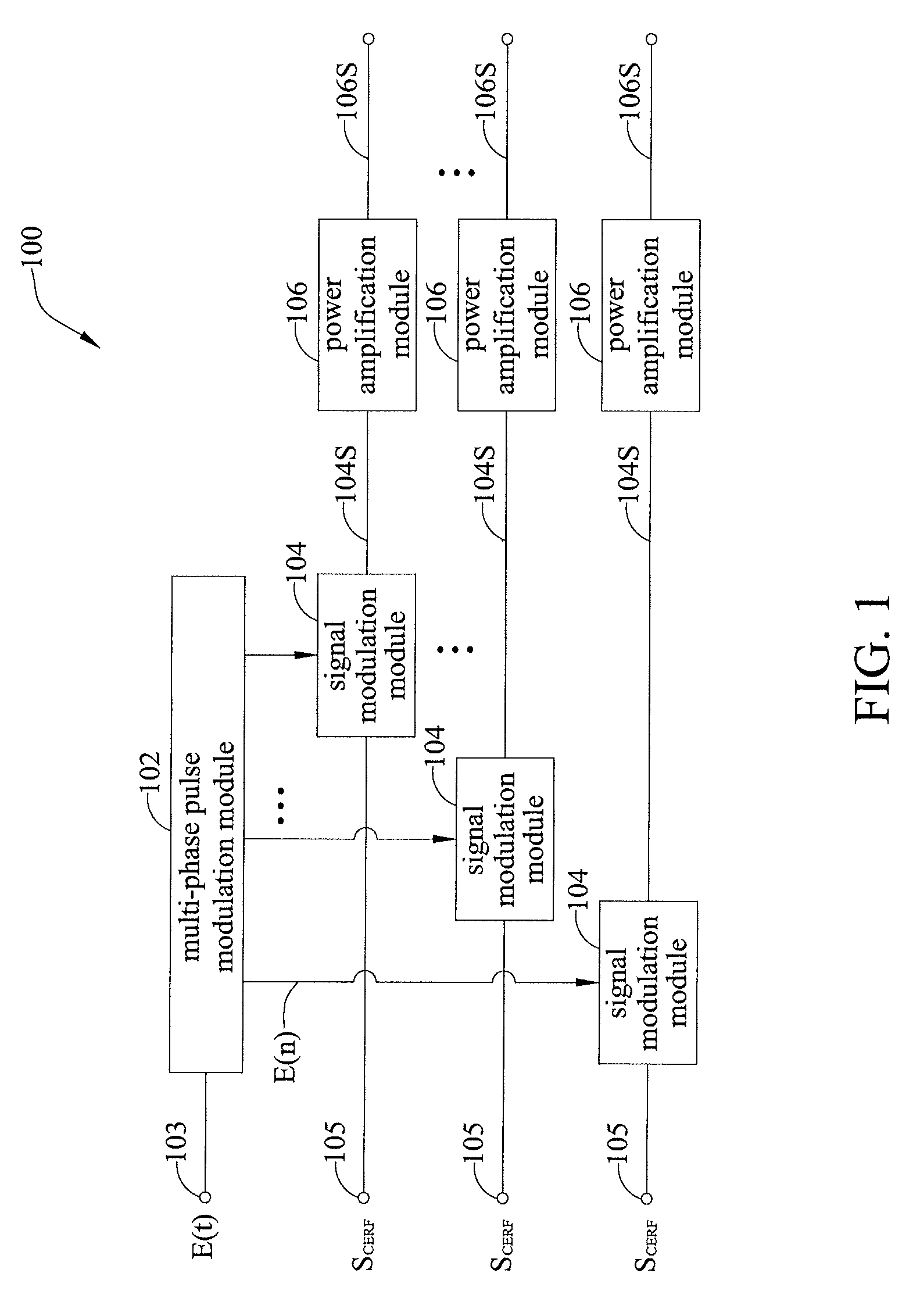 Multi-phase pulse modulation polar transmitter and method of generating a pulse modulated envelope signal carrying modulated RF signal