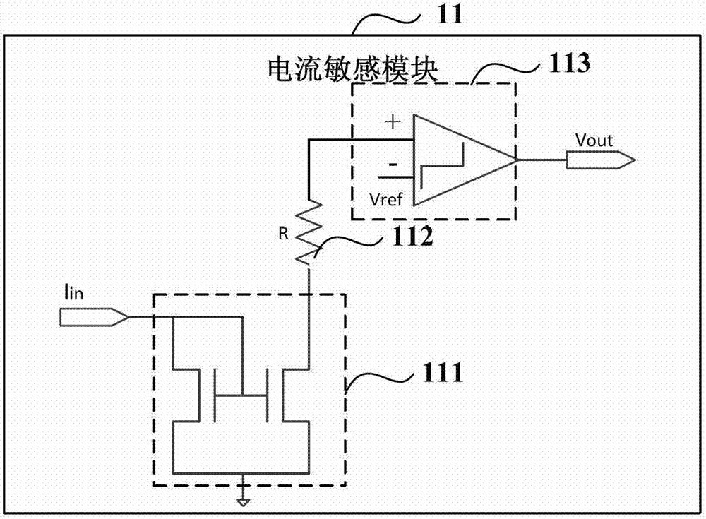 Shift register circuit and chip