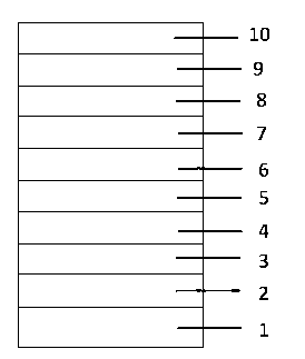 Epitaxial growth method for gallium-nitride-based (GaN-based) light-emitting diode (LED)