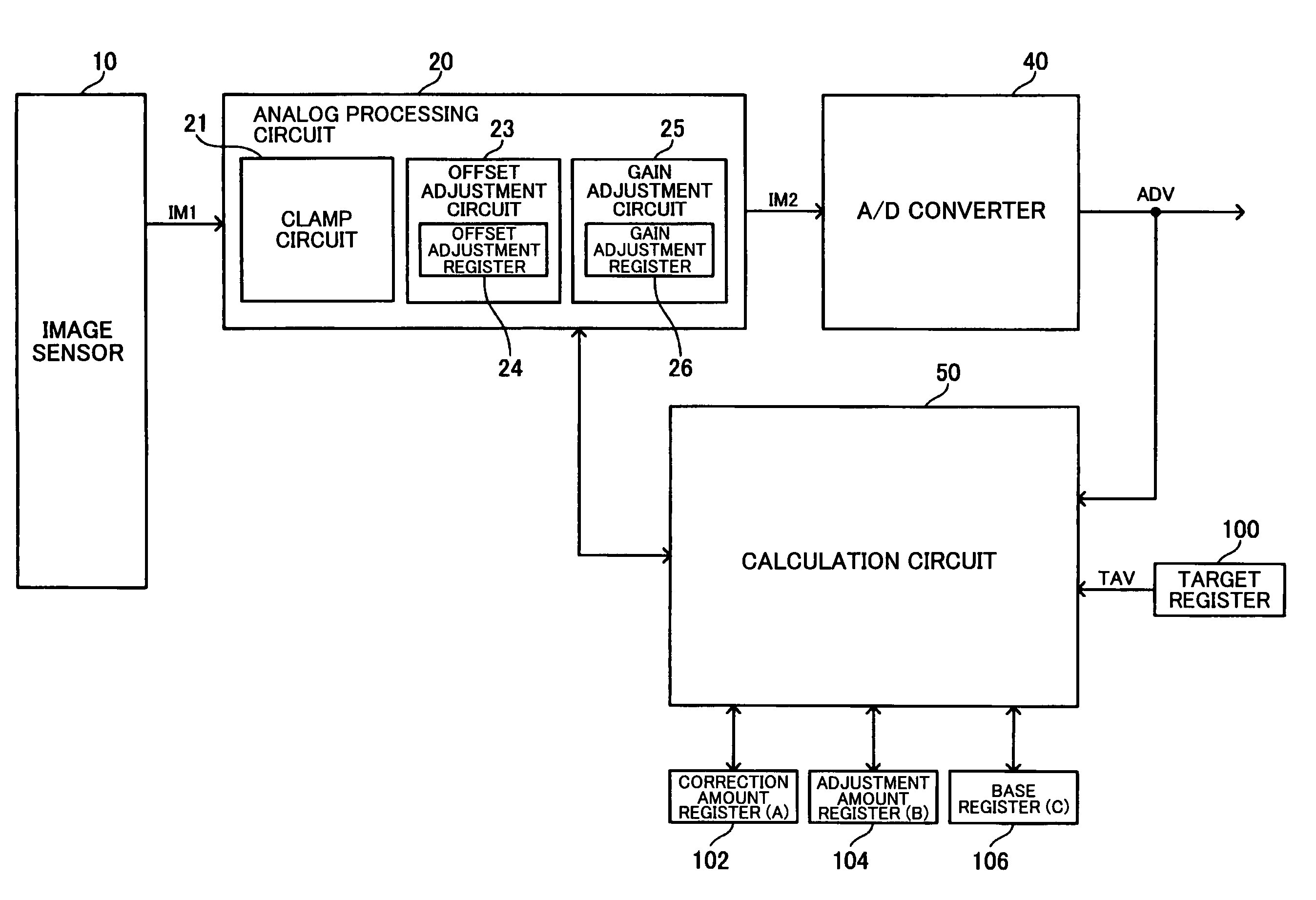 Analog front-end circuit and electronic instrument