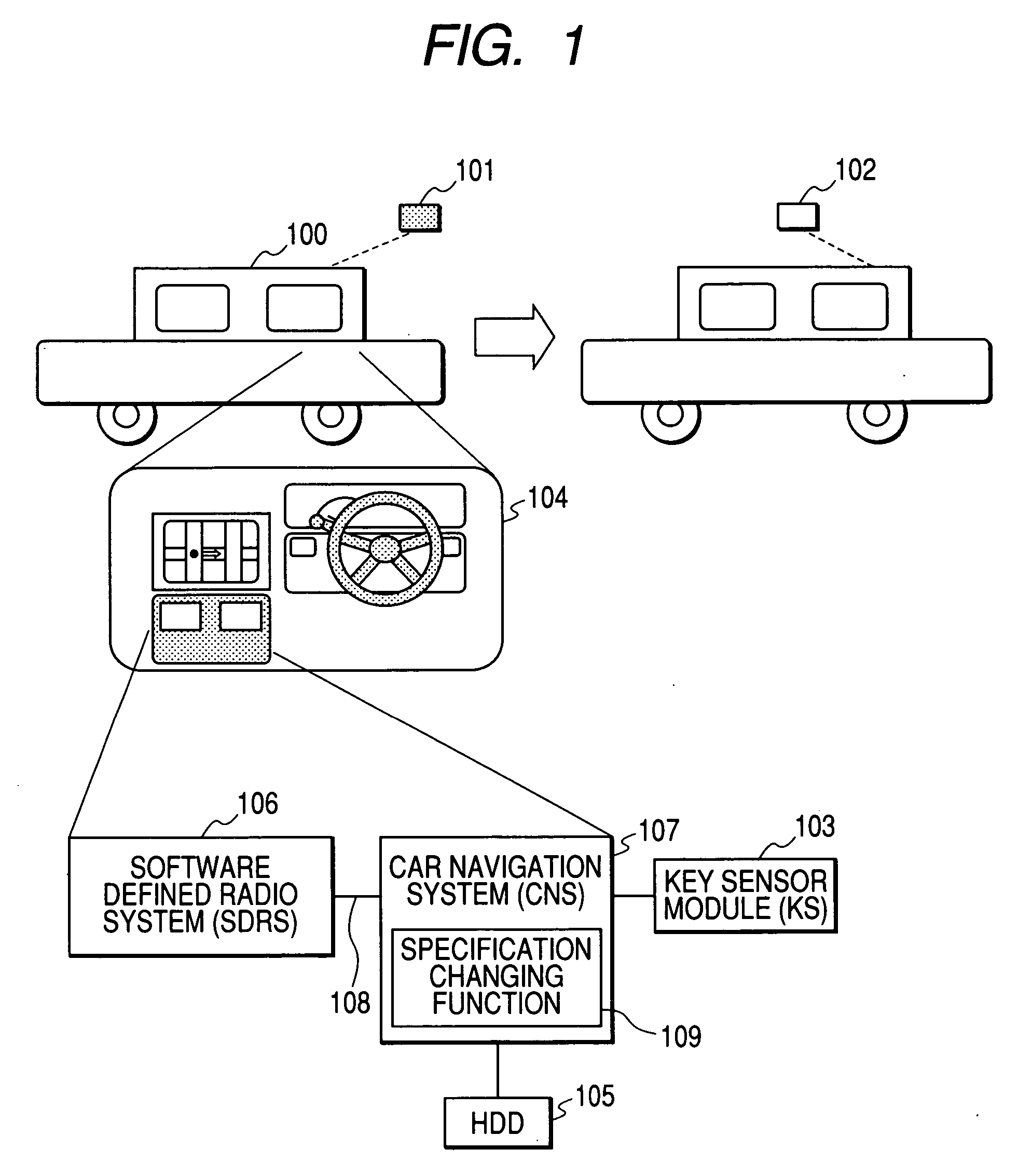 Software defined radio unit and vehicular information system