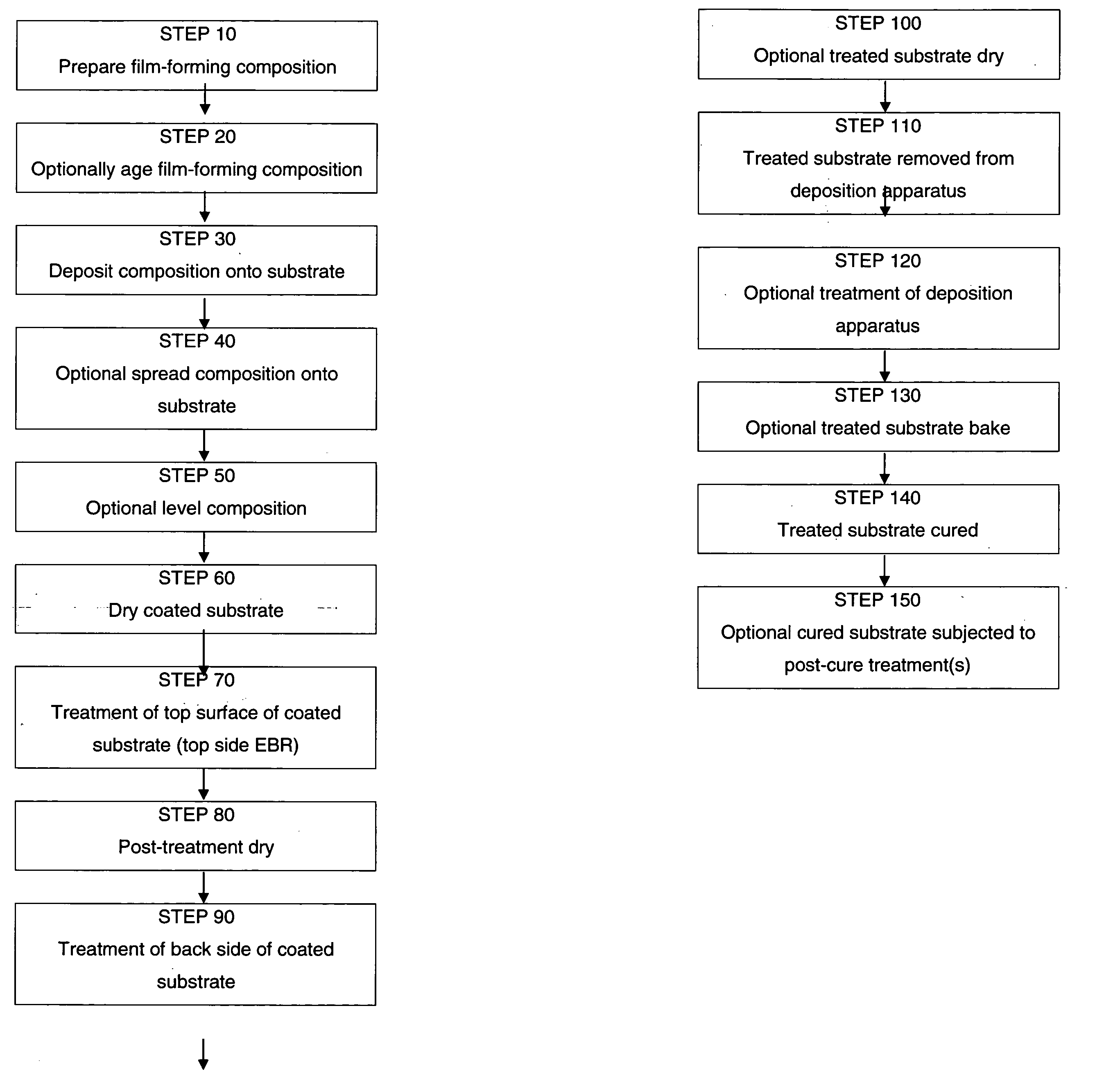 Solvents and methods using same for removing silicon-containing residues from a substrate