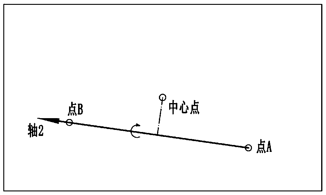 A method for determining the spatial posture of assembly contact based on measured surface topography