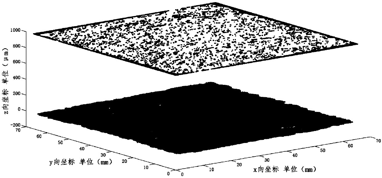 A method for determining the spatial posture of assembly contact based on measured surface topography