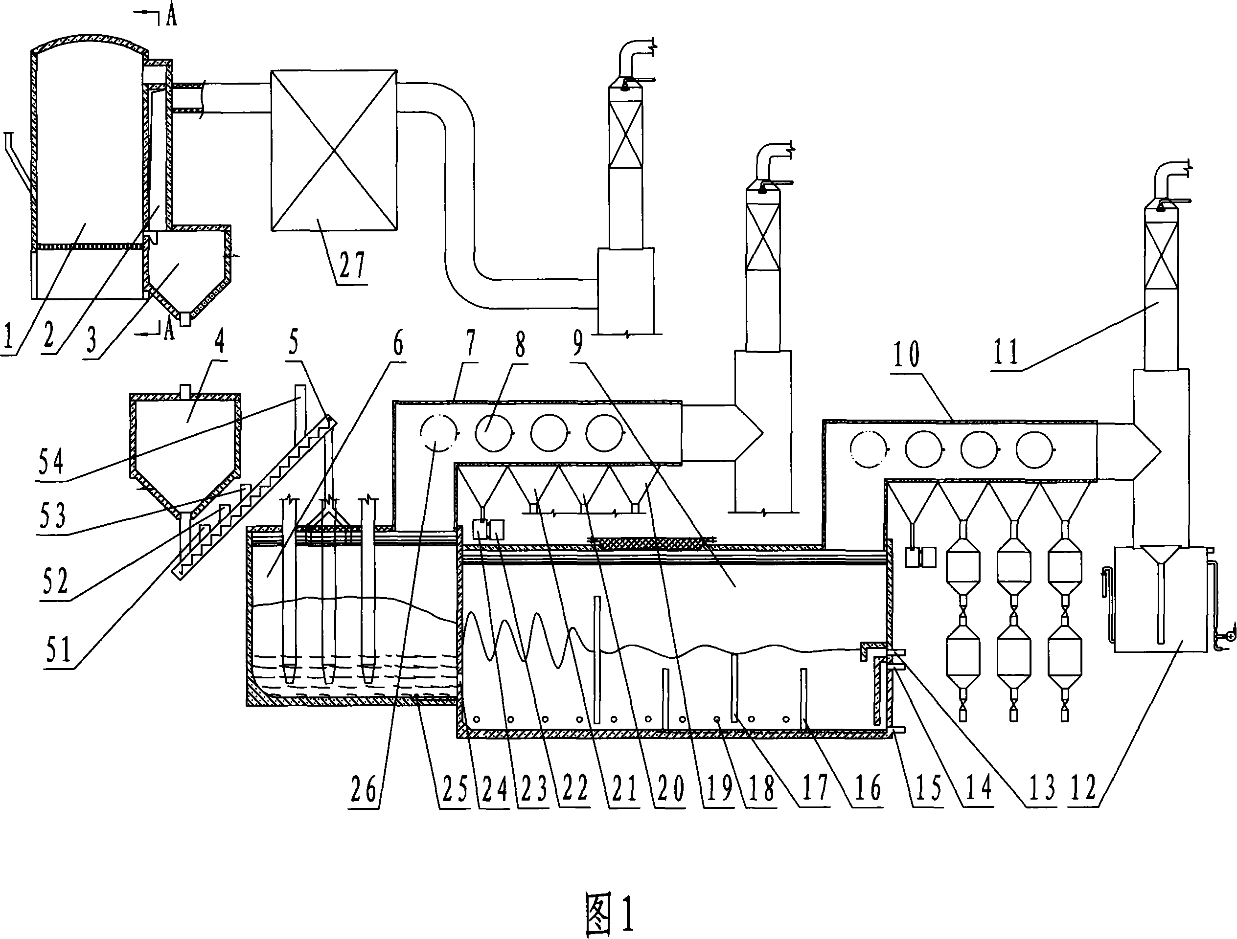 Treatment method for jamesonite and equipment thereof