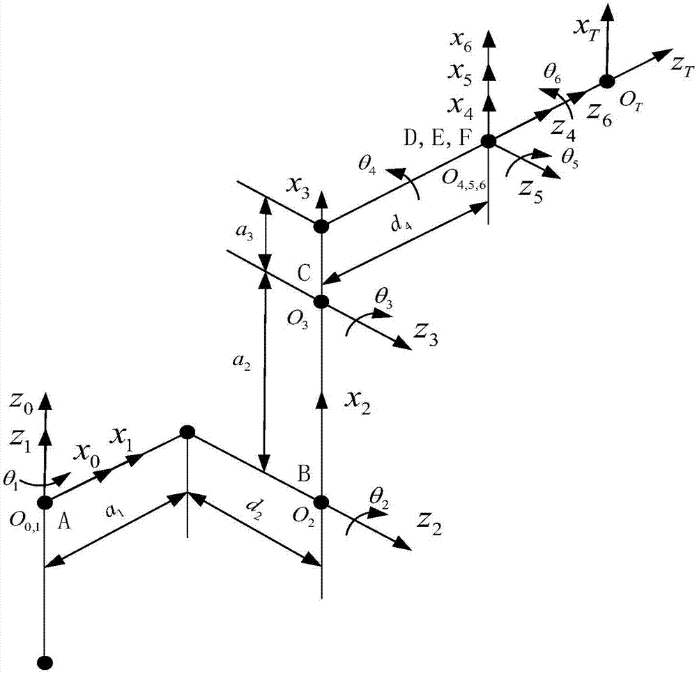 Control method and system for six-joint industrial robot passing through attitude singularity