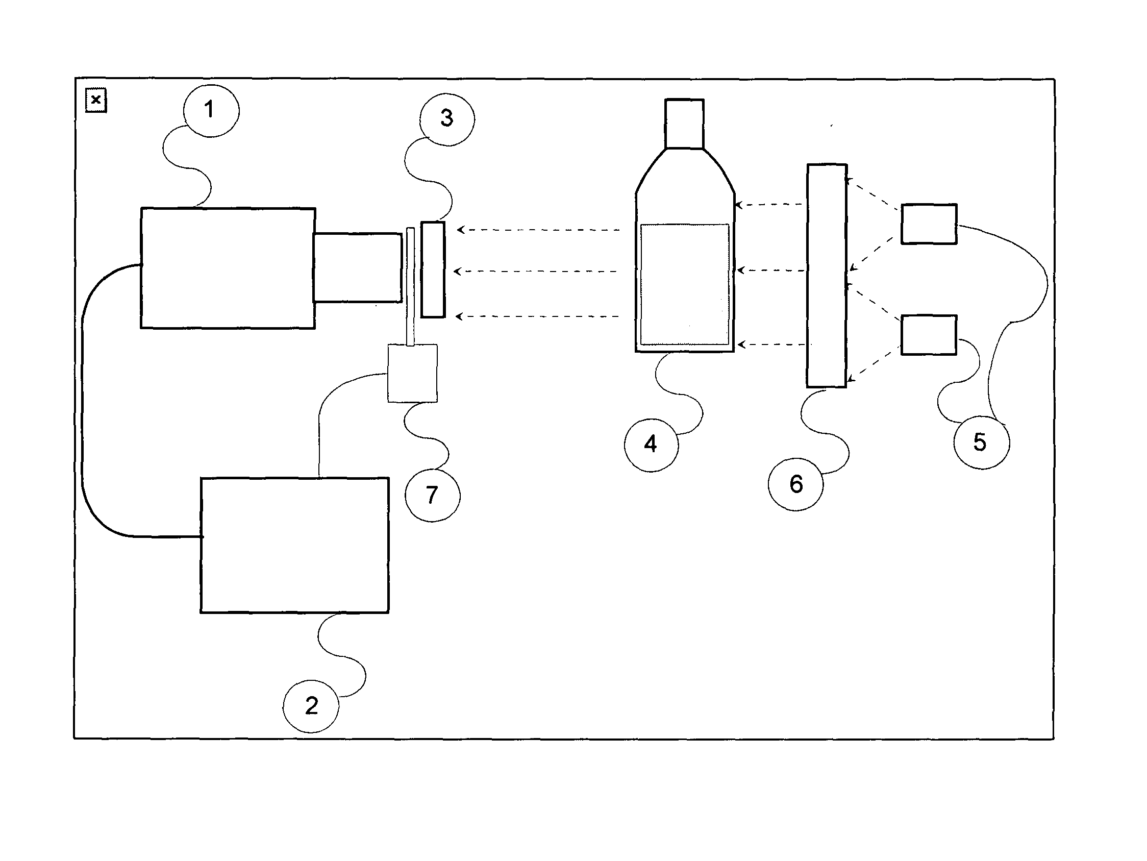 Optical system and method for inspection and characterization of liquids in vessels