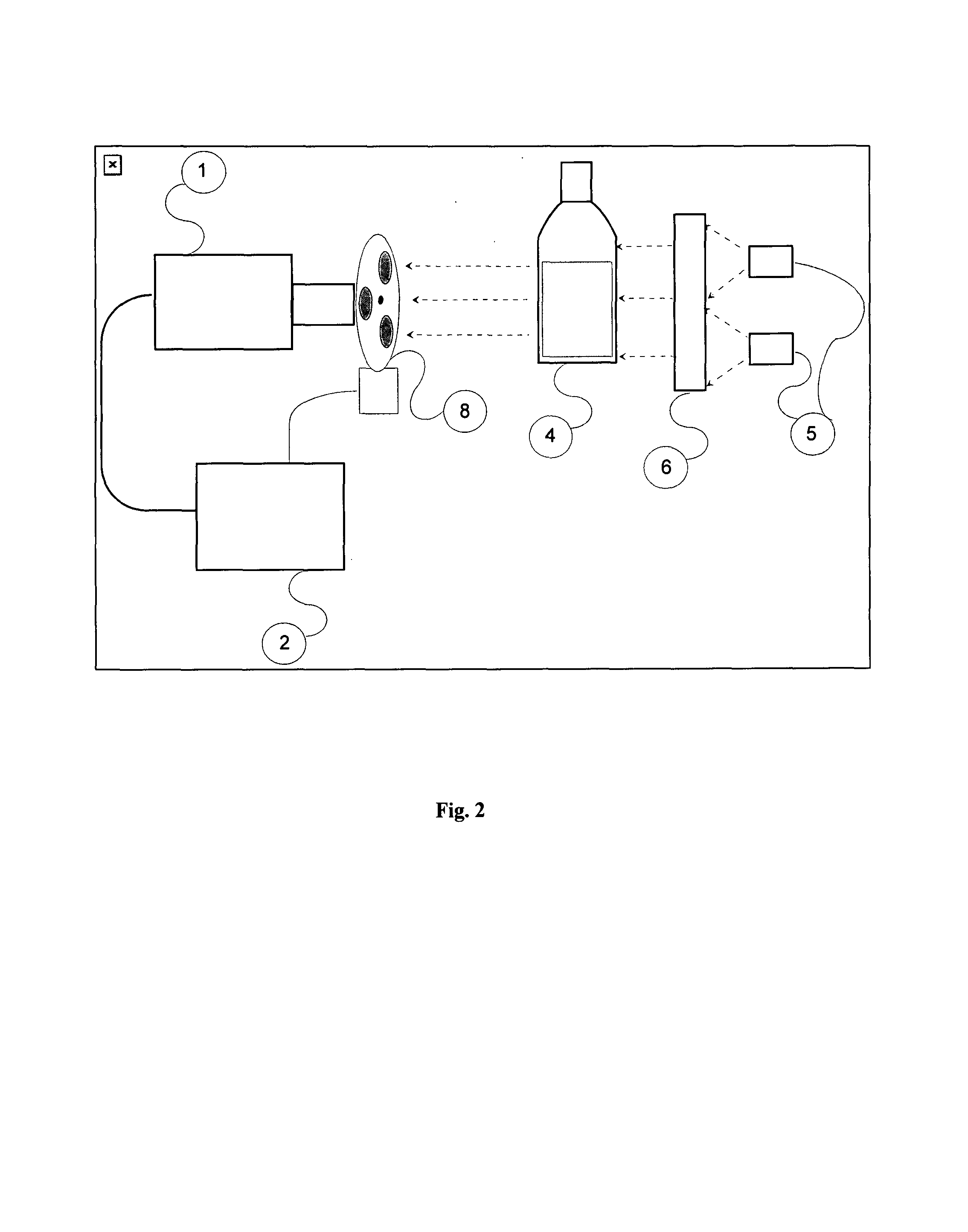 Optical system and method for inspection and characterization of liquids in vessels