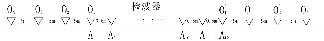 Method for rapidly measuring natural foundation rigidity coefficient