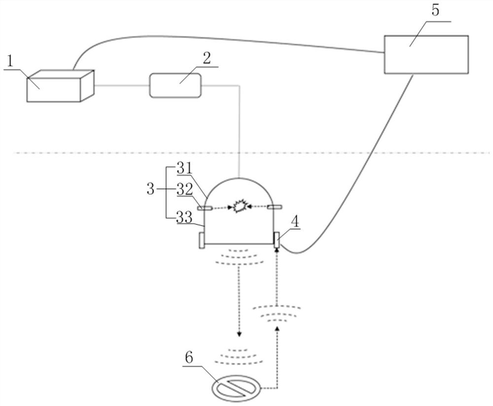 Underwater target detection method based on laser-induced sound