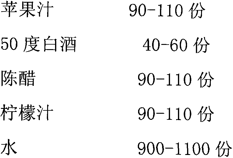 Aging method of fermented tea