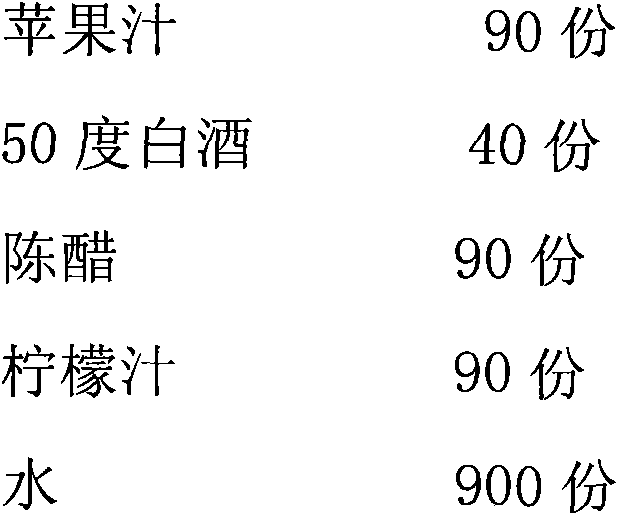 Aging method of fermented tea