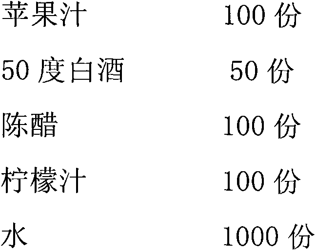 Aging method of fermented tea