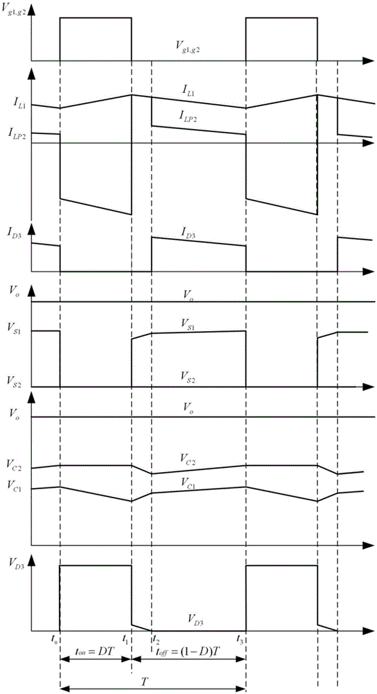 A Magnetically Coupled Single-Phase High Gain Bridgeless Power Factor Correction Circuit