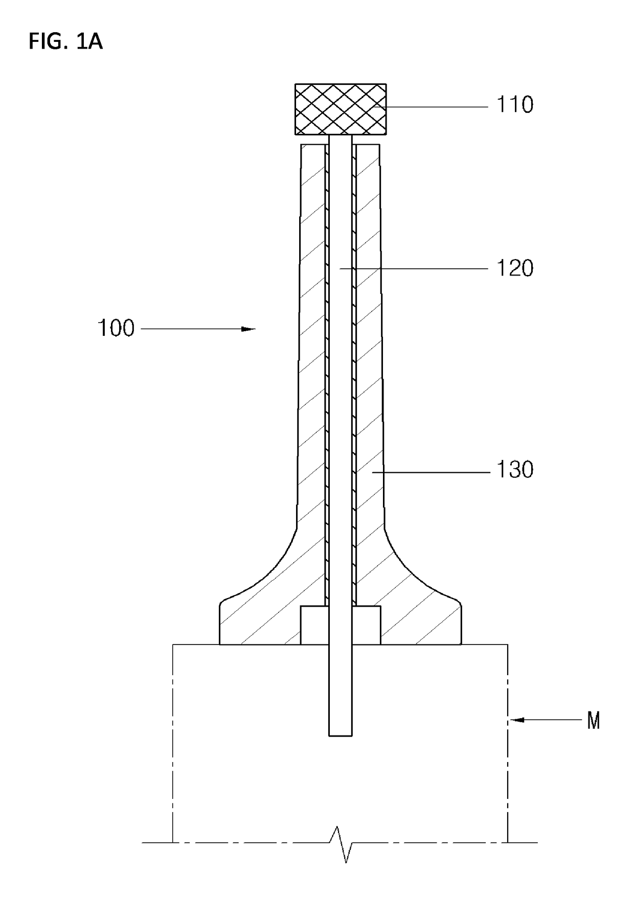 Cutting apparatus of a cutting system using a robot