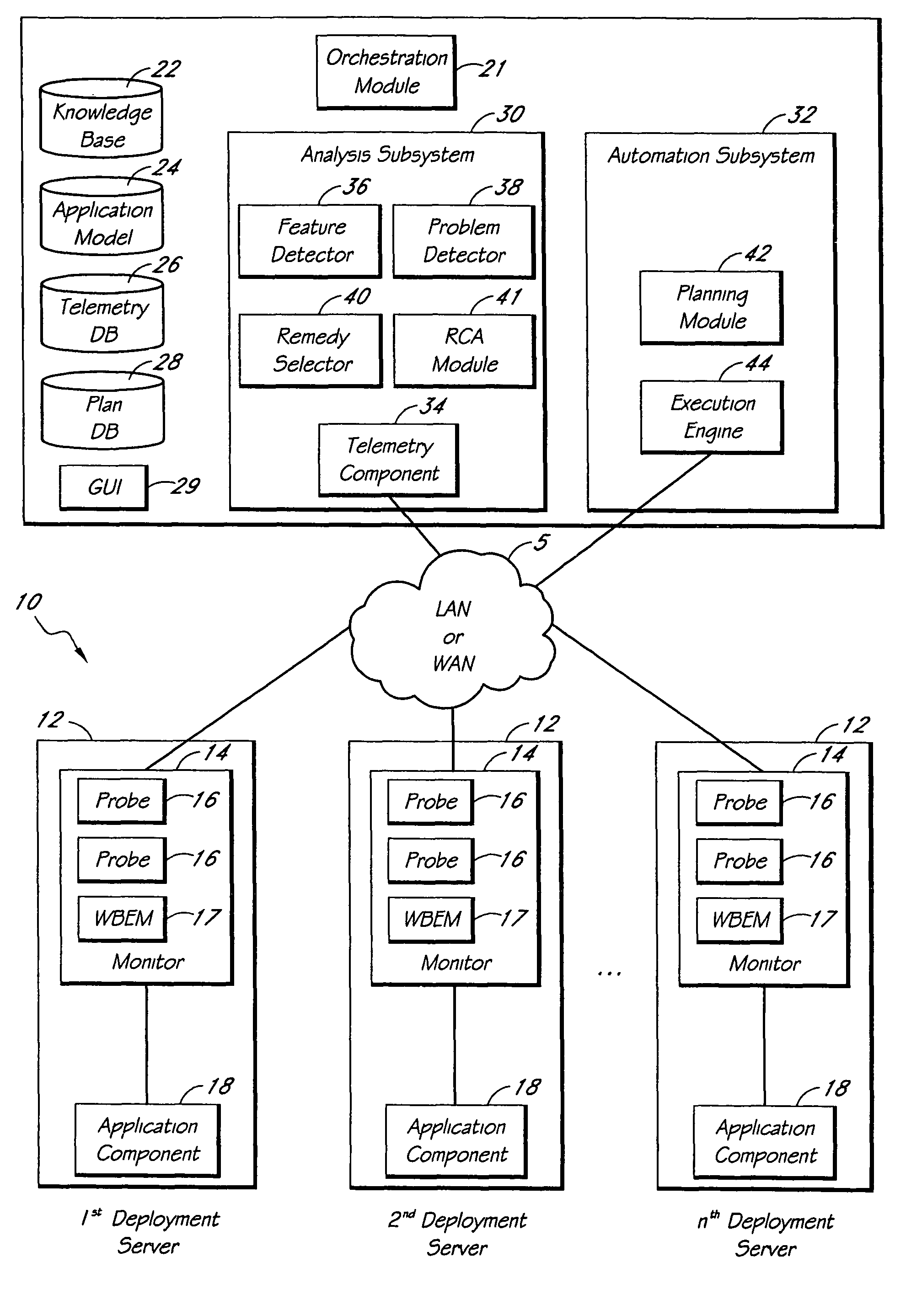 Automated detection of problems in software application deployments