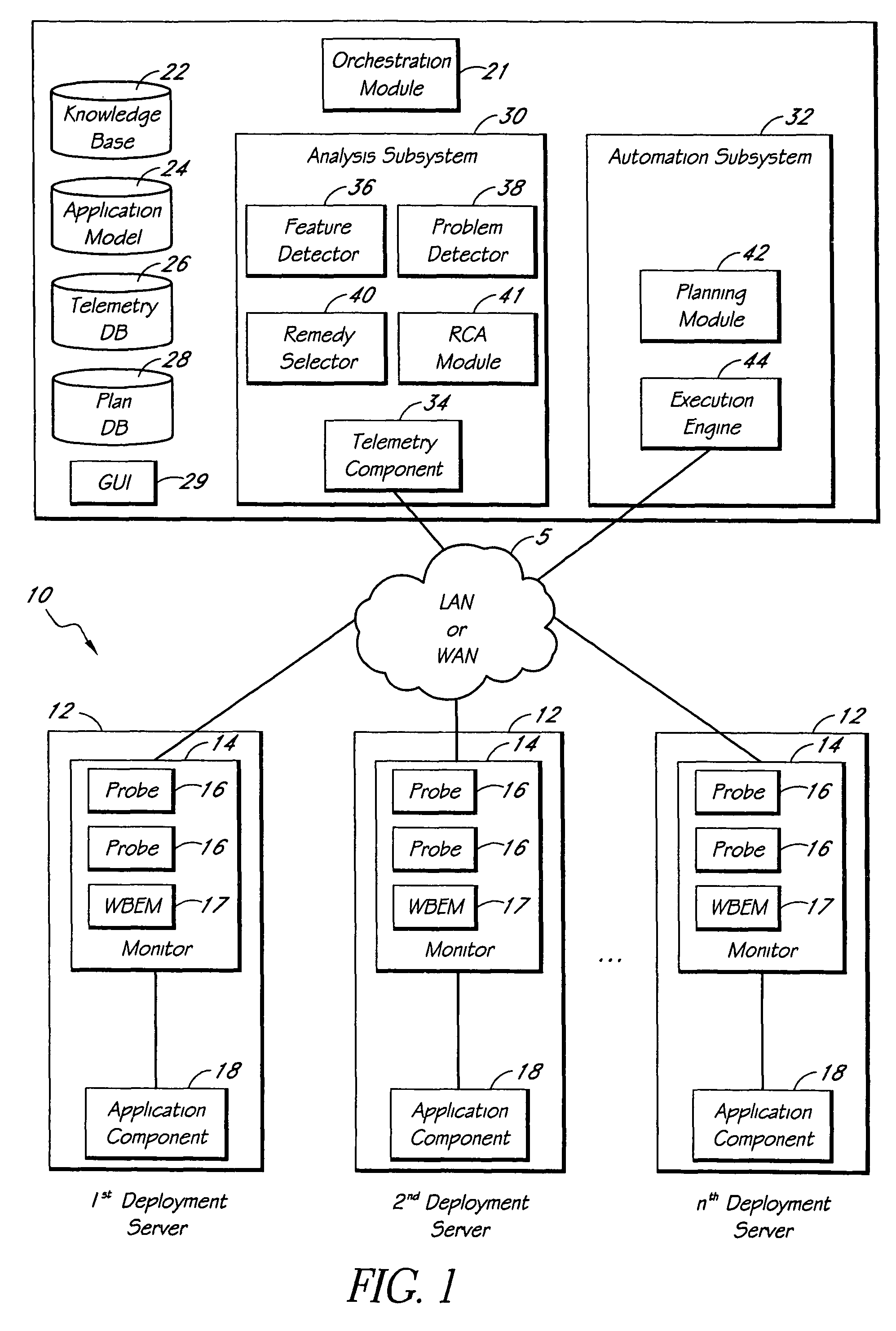 Automated detection of problems in software application deployments