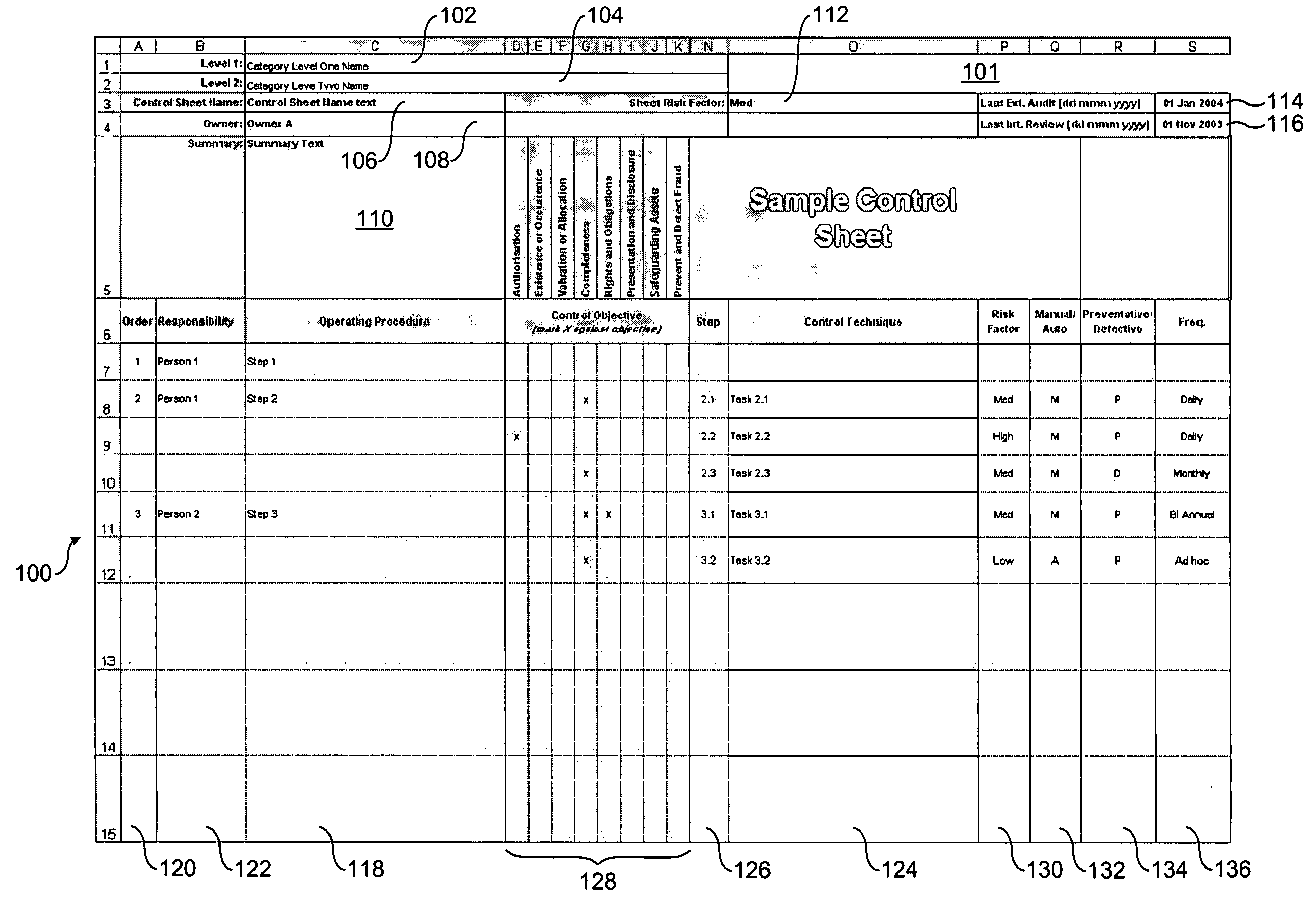 Document processes of an organization