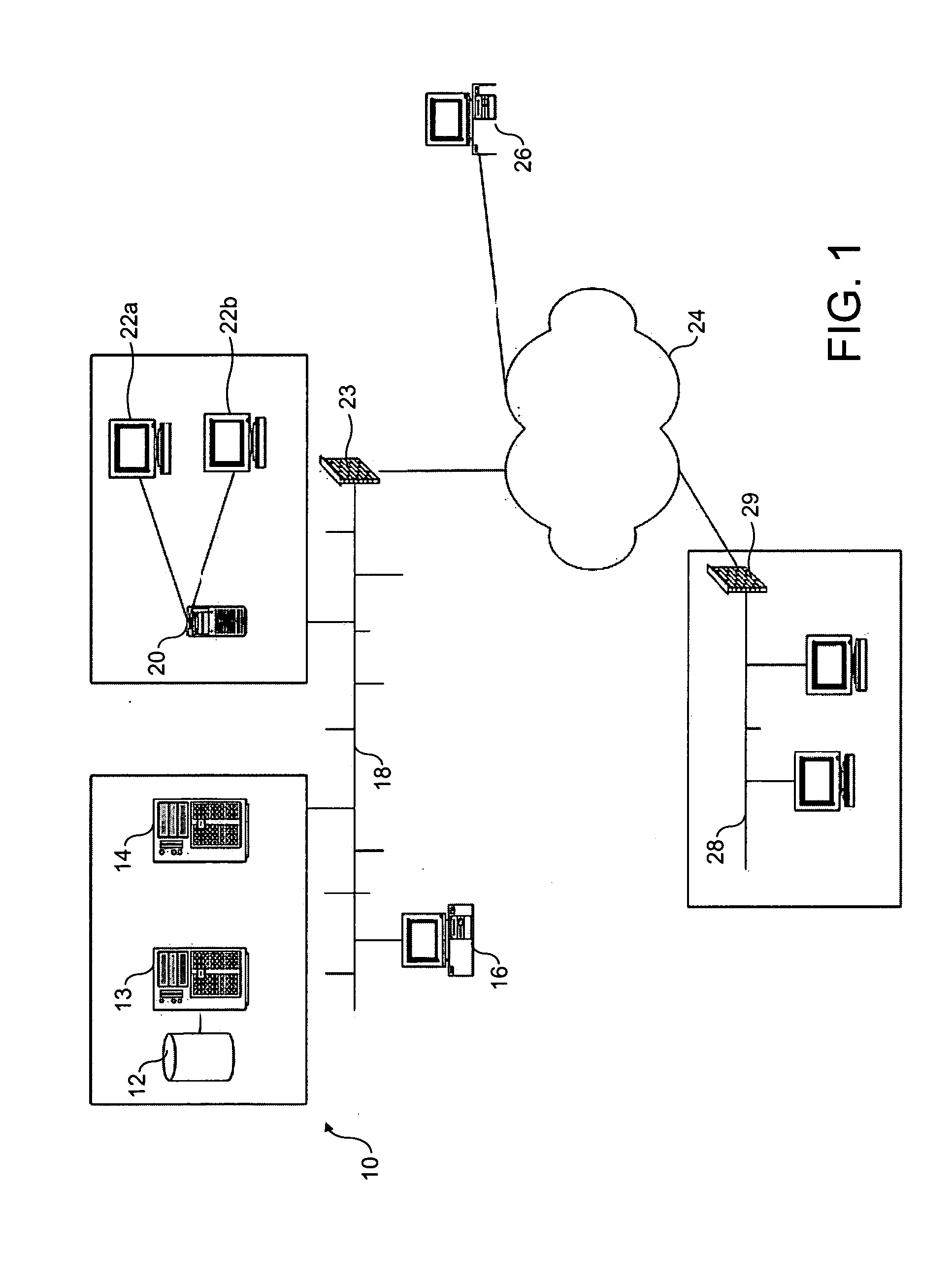 Document processes of an organization